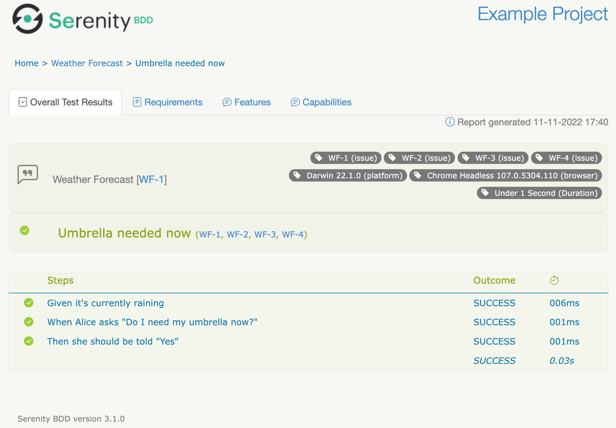 Example Serenity/JS report showing an annotated test scenario