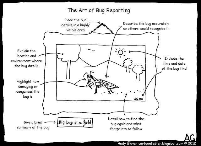 "The art of bug reporting" by Andy Glover