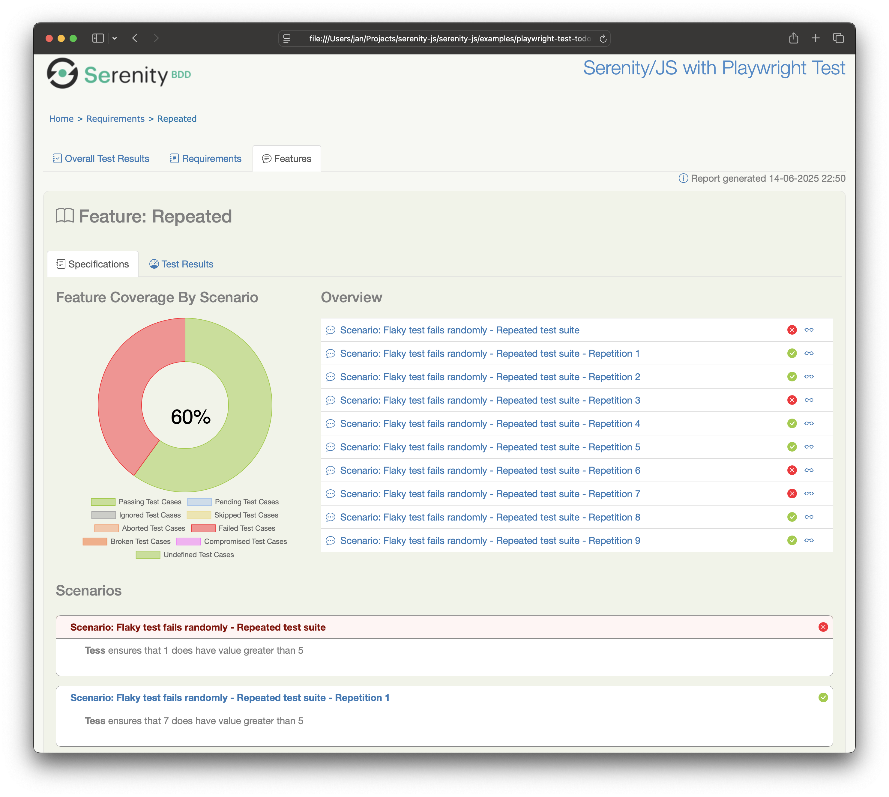 Project tags in scenario details