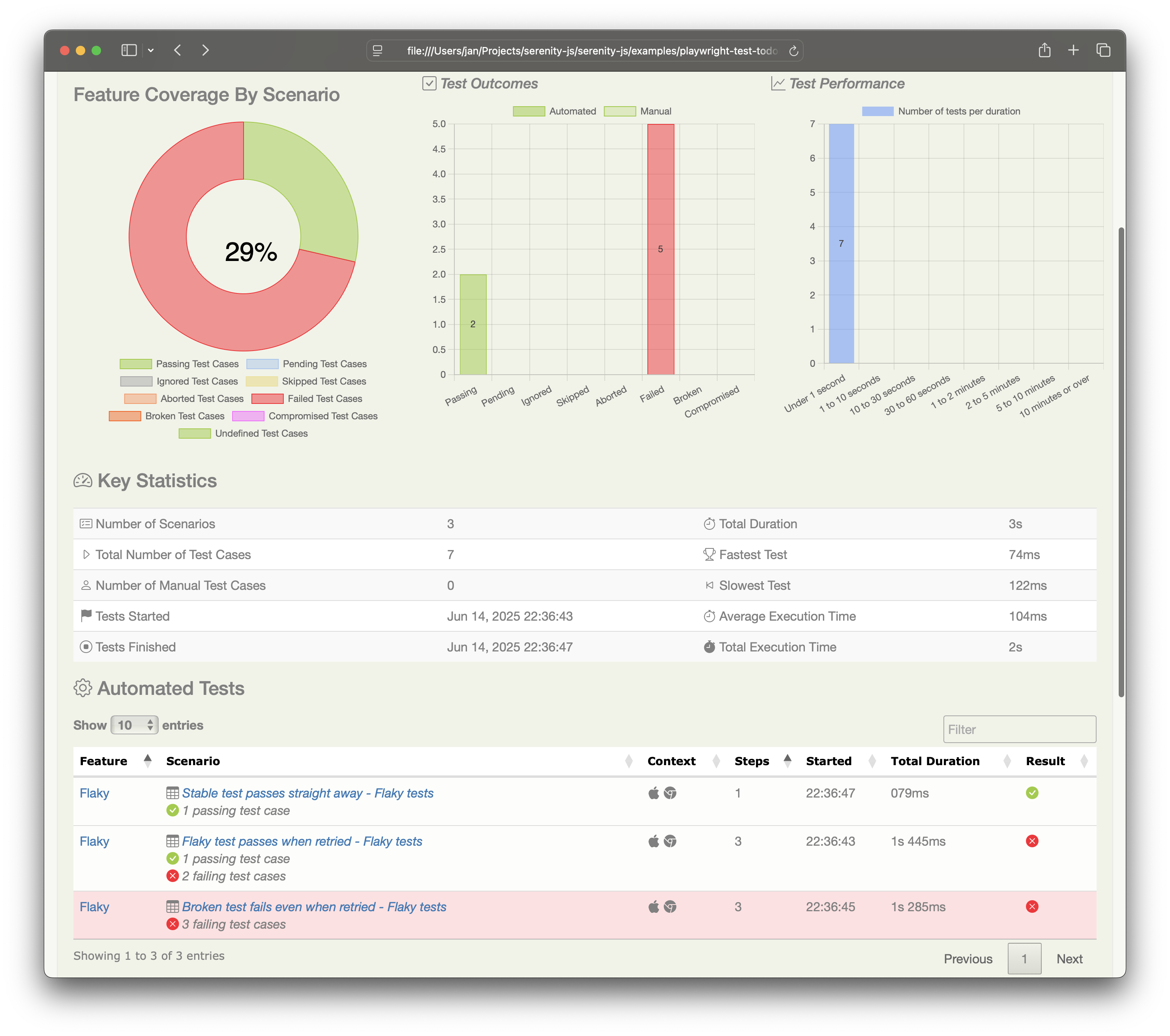 Project tags in scenario details